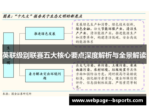 英联级别联赛五大核心要点深度解析与全景解读