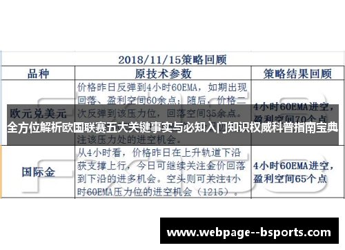 全方位解析欧国联赛五大关键事实与必知入门知识权威科普指南宝典 全方位解析欧国联赛五大关键事实与必知入门知识权威科普指南宝典