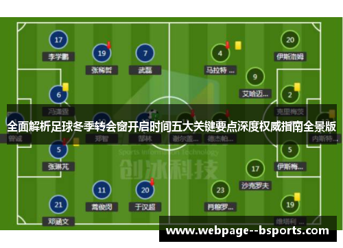 全面解析足球冬季转会窗开启时间五大关键要点深度权威指南全景版 全面解析足球冬季转会窗开启时间五大关键要点深度权威指南全景版