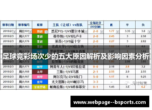 足球竞彩场次少的五大原因解析及影响因素分析