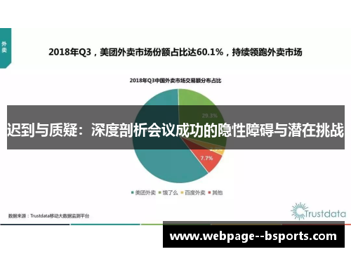 迟到与质疑:深度剖析会议成功的隐性障碍与潜在挑战 迟到与质疑:深度剖析会议成功的隐性障碍与潜在挑战