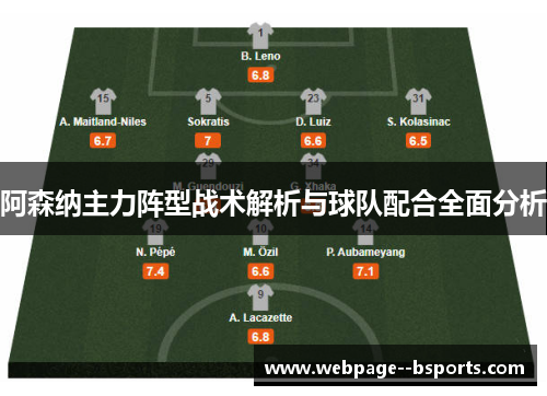 阿森纳主力阵型战术解析与球队配合全面分析