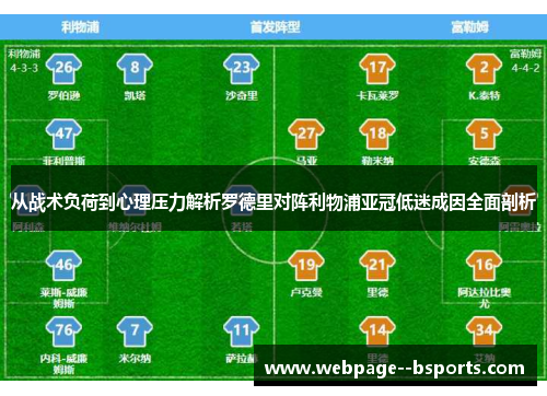 从战术负荷到心理压力解析罗德里对阵利物浦亚冠低迷成因全面剖析