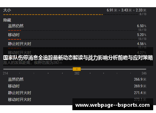 国家队伤停消息全追踪最新动态解读与战力影响分析前瞻与应对策略 国家队伤停消息全追踪最新动态解读与战力影响分析前瞻与应对策略