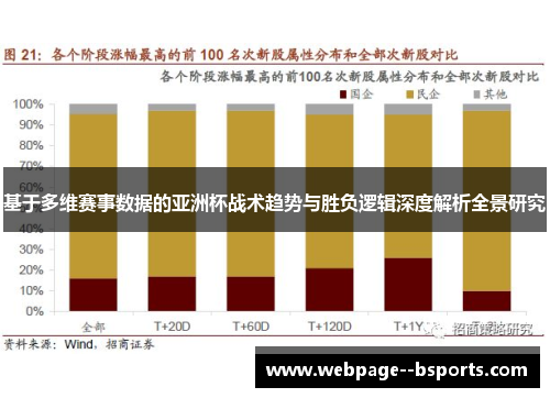 基于多维赛事数据的亚洲杯战术趋势与胜负逻辑深度解析全景研究 基于多维赛事数据的亚洲杯战术趋势与胜负逻辑深度解析全景研究