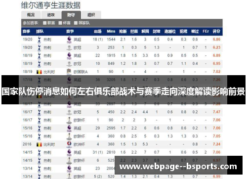 国家队伤停消息如何左右俱乐部战术与赛季走向深度解读影响前景 国家队伤停消息如何左右俱乐部战术与赛季走向深度解读影响前景